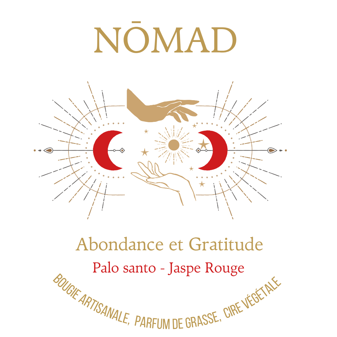 Abondance et Gratitude